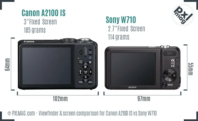 Canon A2100 IS vs Sony W710 Screen and Viewfinder comparison Canon A2100 IS vs Sony W710 Screen and Viewfinder comparison