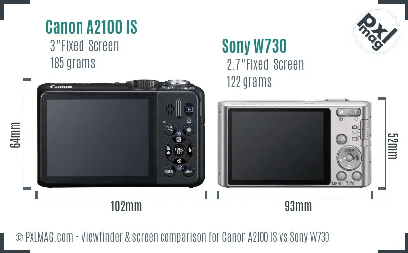 Canon A2100 IS vs Sony W730 Screen and Viewfinder comparison