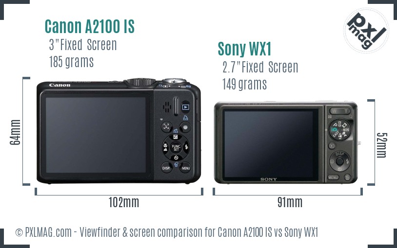 Canon A2100 IS vs Sony WX1 Screen and Viewfinder comparison