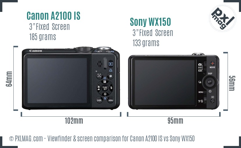 Canon A2100 IS vs Sony WX150 Screen and Viewfinder comparison