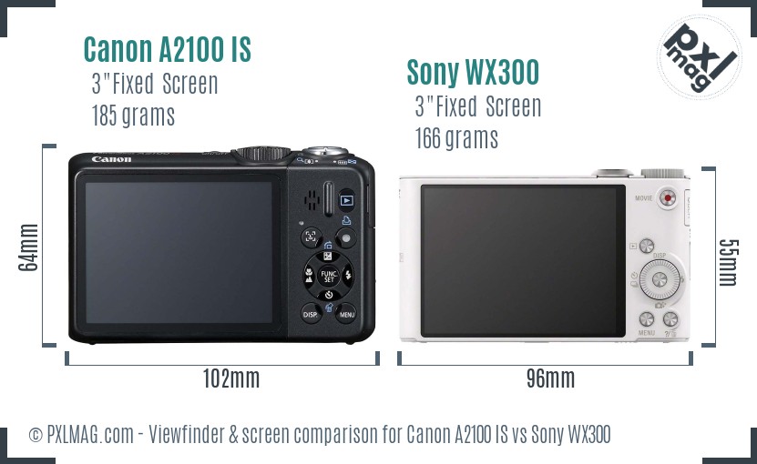 Canon A2100 IS vs Sony WX300 Screen and Viewfinder comparison