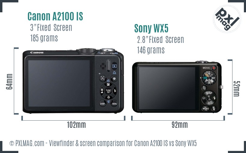 Canon A2100 IS vs Sony WX5 Screen and Viewfinder comparison