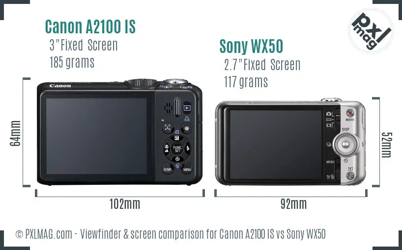 Canon A2100 IS vs Sony WX50 Screen and Viewfinder comparison