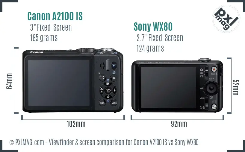 Canon A2100 IS vs Sony WX80 Screen and Viewfinder comparison