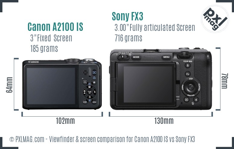 Canon A2100 IS vs Sony FX3 Screen and Viewfinder comparison