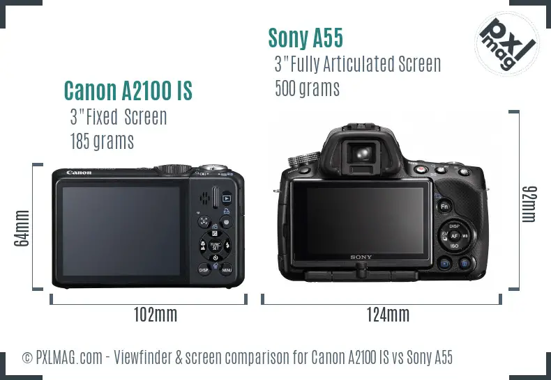 Canon A2100 IS vs Sony A55 Screen and Viewfinder comparison