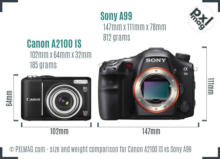 Canon A2100 IS vs Sony A99 size comparison