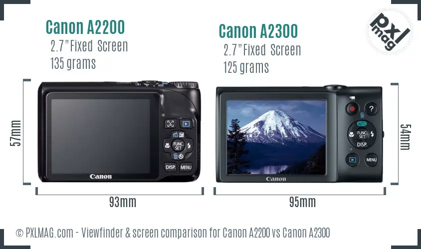 Canon A2200 vs Canon A2300 Screen and Viewfinder comparison