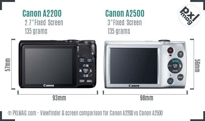 Canon A2200 vs Canon A2500 Screen and Viewfinder comparison