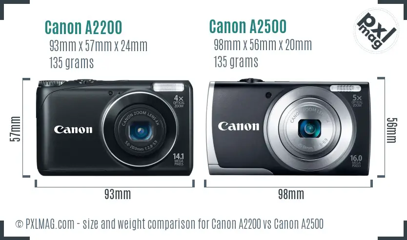 Canon A2200 vs Canon A2500 size comparison