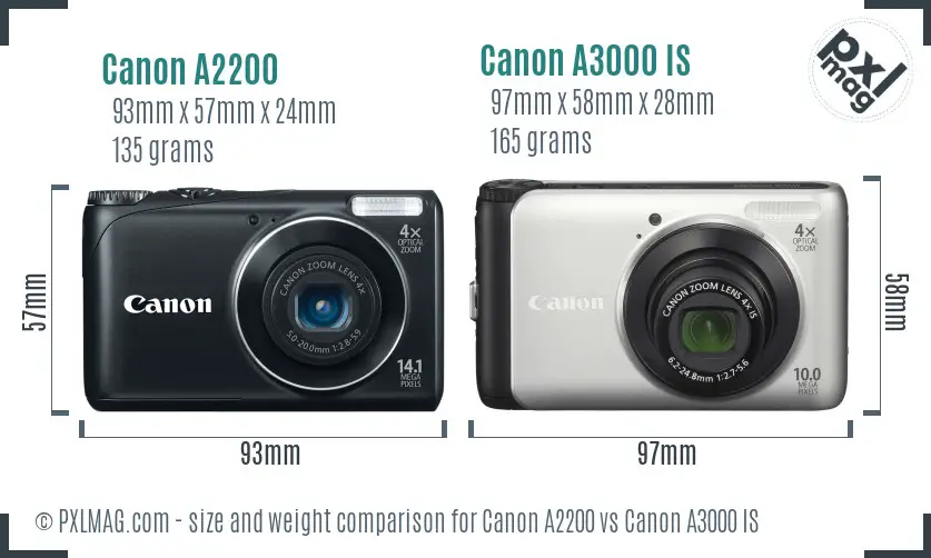 Canon A2200 vs Canon A3000 IS size comparison