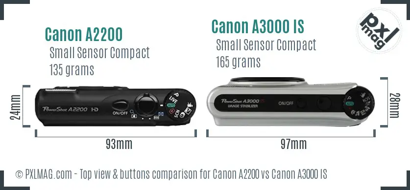 Canon A2200 vs Canon A3000 IS top view buttons comparison