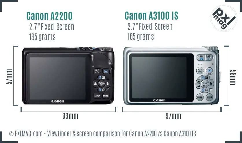Canon A2200 vs Canon A3100 IS Screen and Viewfinder comparison