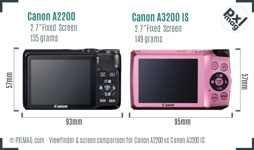 Canon A2200 vs Canon A3200 IS Screen and Viewfinder comparison
