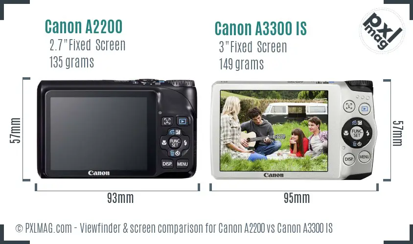 Canon A2200 vs Canon A3300 IS Screen and Viewfinder comparison