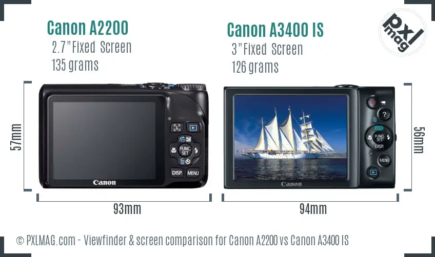 Canon A2200 vs Canon A3400 IS Screen and Viewfinder comparison