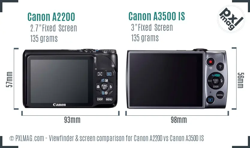 Canon A2200 vs Canon A3500 IS Screen and Viewfinder comparison