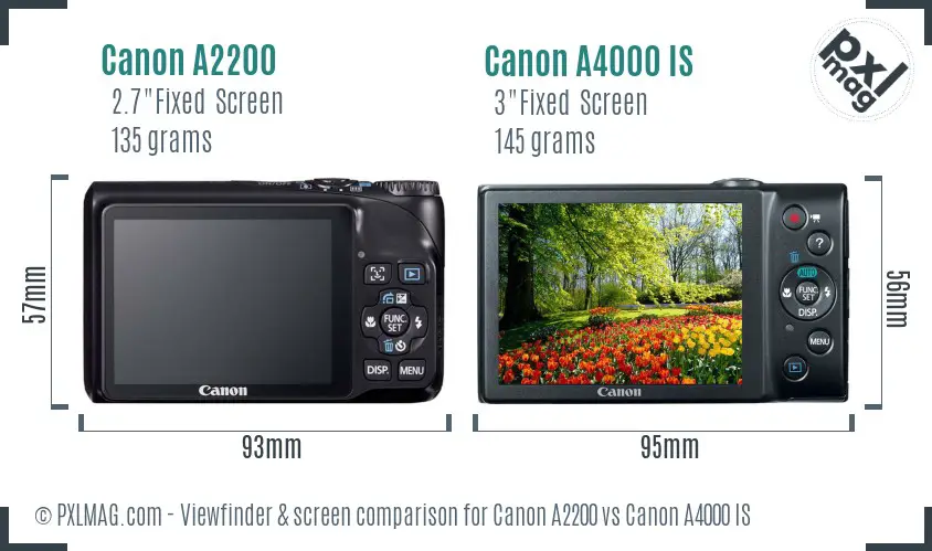 Canon A2200 vs Canon A4000 IS Screen and Viewfinder comparison