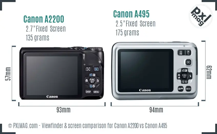 Canon A2200 vs Canon A495 Screen and Viewfinder comparison