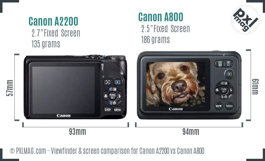 Canon A2200 vs Canon A800 Screen and Viewfinder comparison