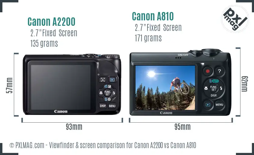 Canon A2200 vs Canon A810 Screen and Viewfinder comparison