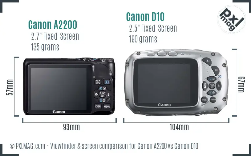 Canon A2200 vs Canon D10 Screen and Viewfinder comparison