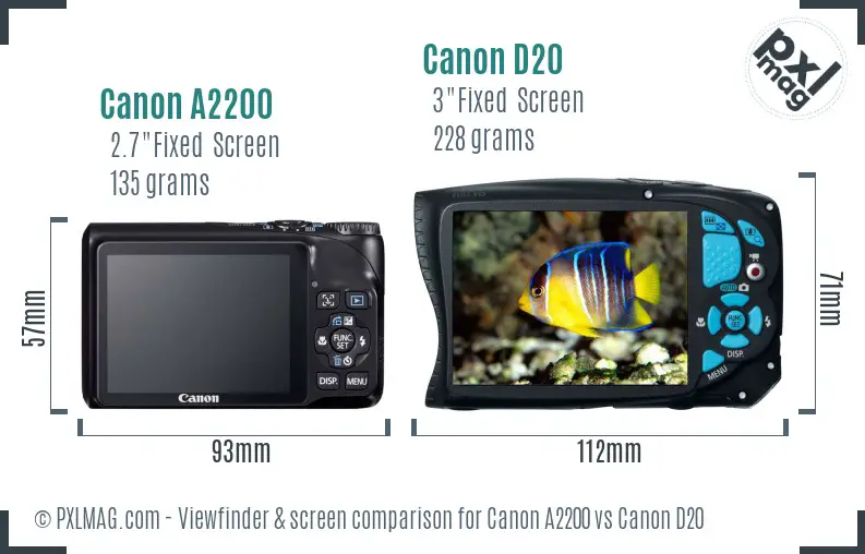 Canon A2200 vs Canon D20 Screen and Viewfinder comparison