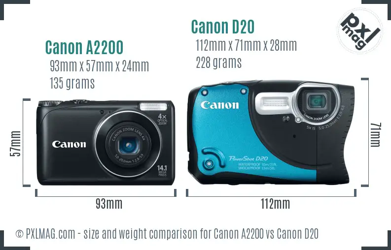 Canon A2200 vs Canon D20 size comparison