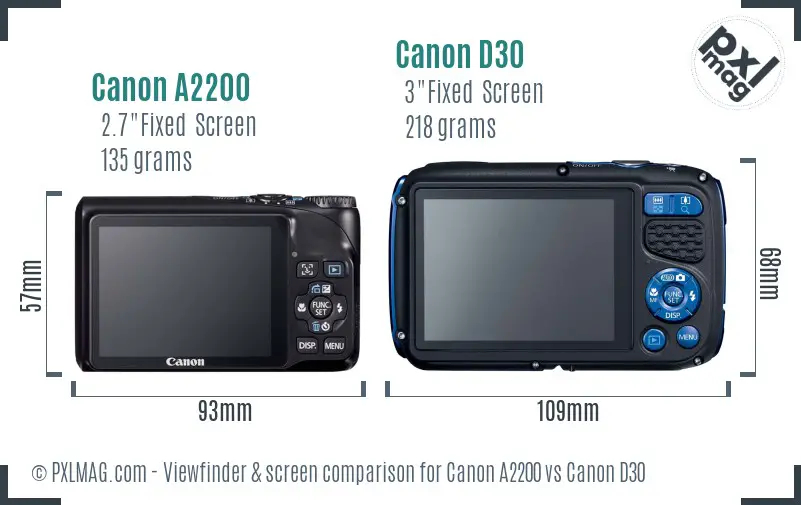 Canon A2200 vs Canon D30 Screen and Viewfinder comparison