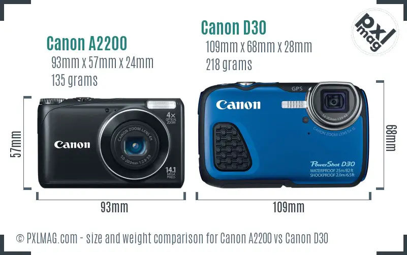Canon A2200 vs Canon D30 size comparison