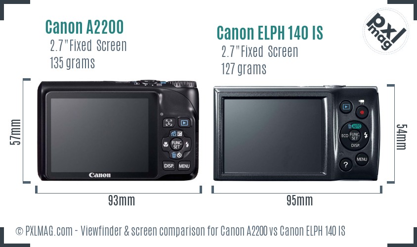 Canon A2200 vs Canon ELPH 140 IS Screen and Viewfinder comparison