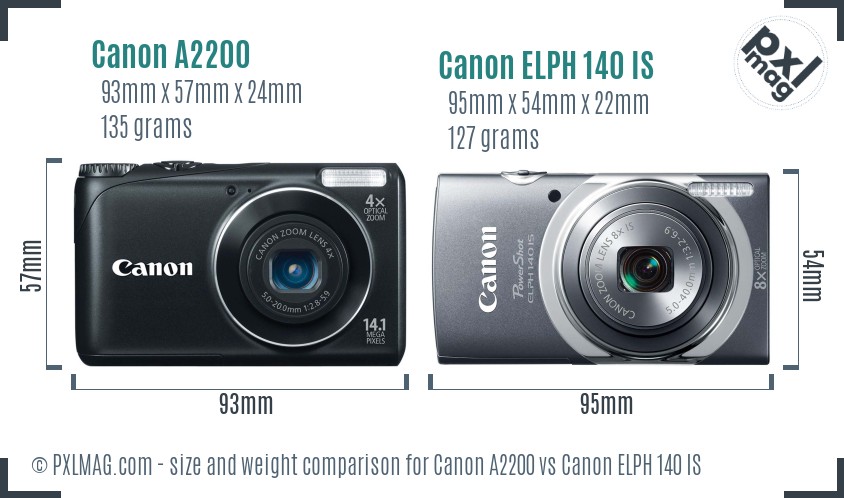 Canon A2200 vs Canon ELPH 140 IS size comparison Canon A2200 vs Canon ELPH 140 IS size comparison