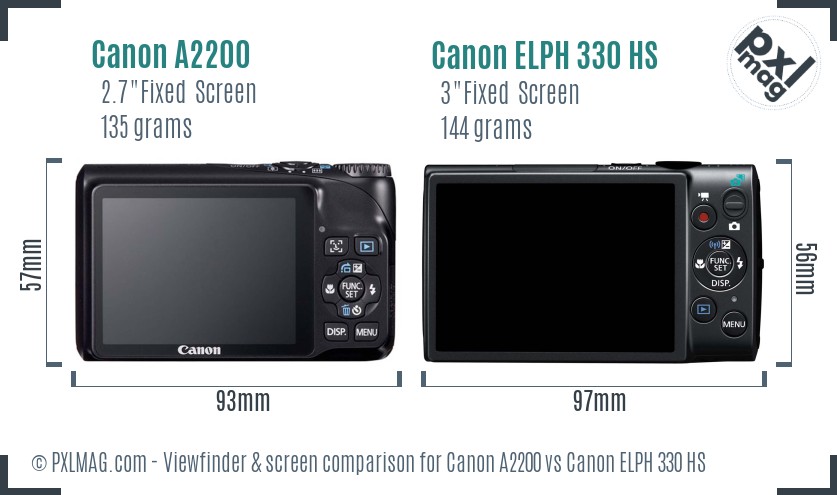 Canon A2200 vs Canon ELPH 330 HS Screen and Viewfinder comparison