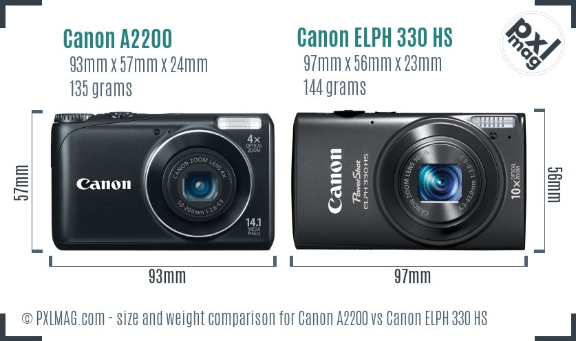 Canon A2200 vs Canon ELPH 330 HS size comparison Canon A2200 vs Canon ELPH 330 HS size comparison