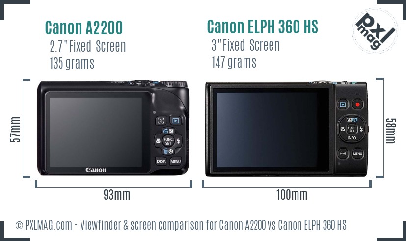 Canon A2200 vs Canon ELPH 360 HS Screen and Viewfinder comparison