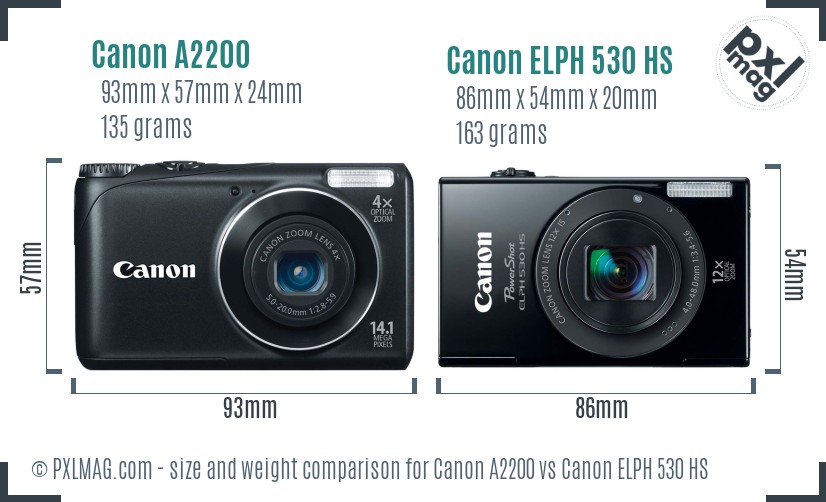 Canon A2200 vs Canon ELPH 530 HS size comparison