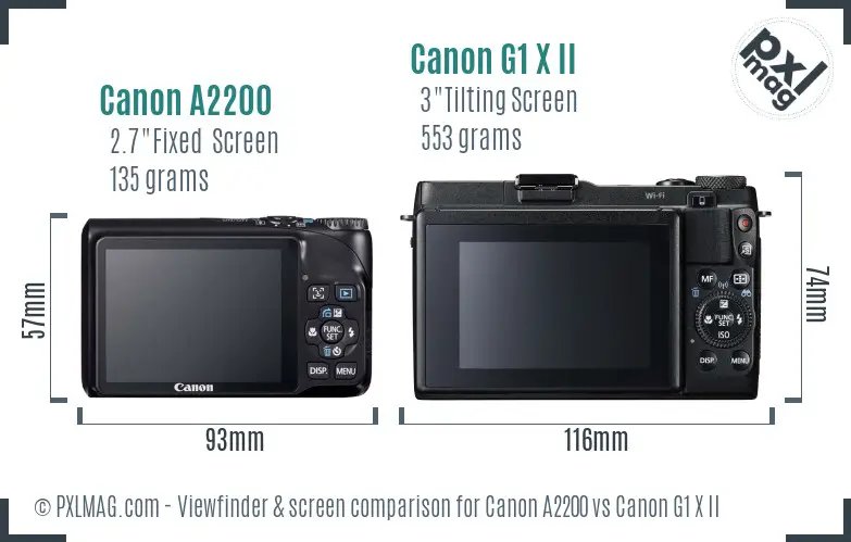 Canon A2200 vs Canon G1 X II Screen and Viewfinder comparison
