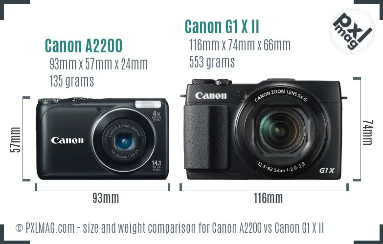 Canon A2200 vs Canon G1 X II size comparison