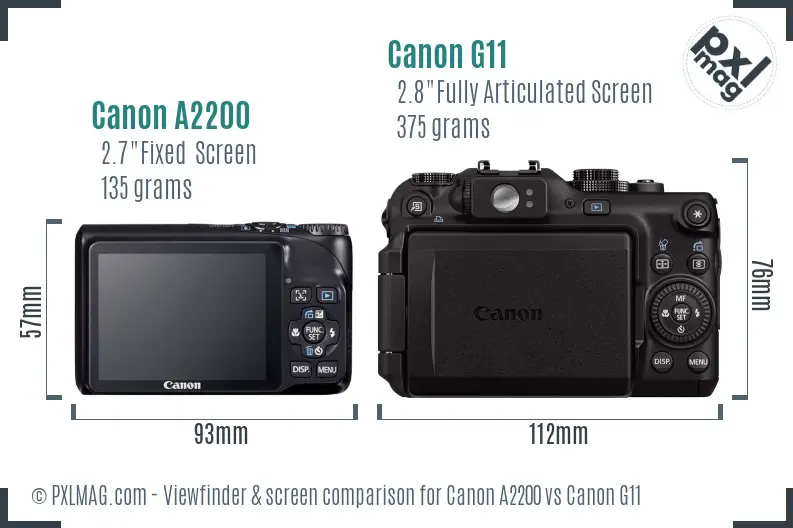 Canon A2200 vs Canon G11 Screen and Viewfinder comparison