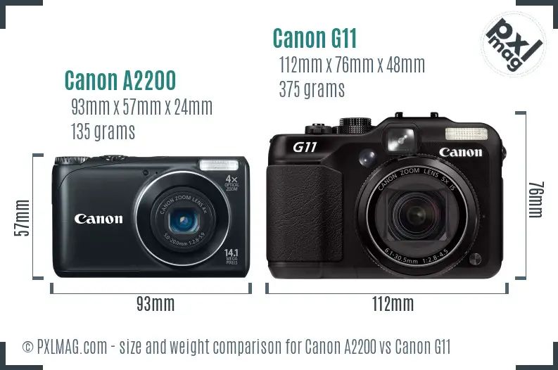 Canon A2200 vs Canon G11 size comparison