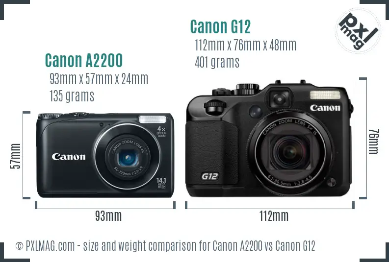 Canon A2200 vs Canon G12 size comparison