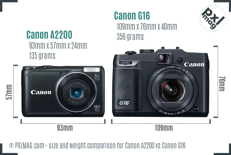 Canon A2200 vs Canon G16 size comparison