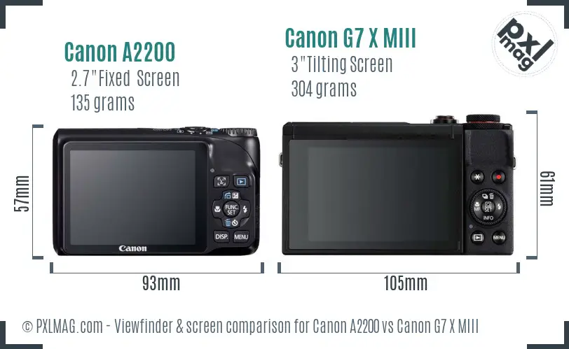 Canon A2200 vs Canon G7 X MIII Screen and Viewfinder comparison Canon A2200 vs Canon G7 X MIII Screen and Viewfinder comparison