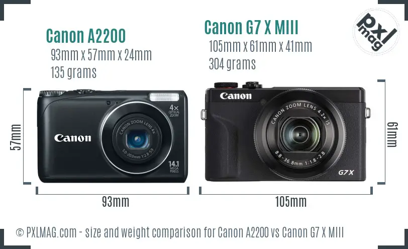 Canon A2200 vs Canon G7 X MIII size comparison Canon A2200 vs Canon G7 X MIII size comparison
