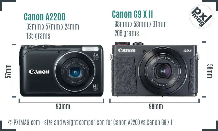 Canon A2200 vs Canon G9 X II size comparison