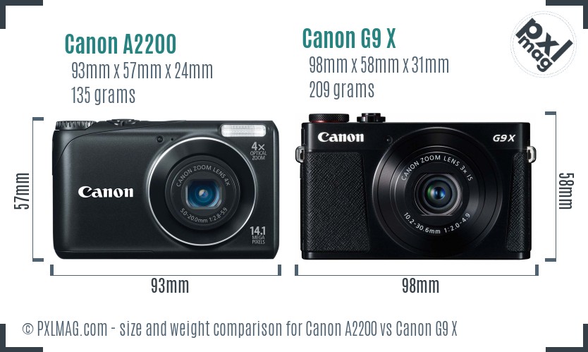 Canon A2200 vs Canon G9 X size comparison Canon A2200 vs Canon G9 X size comparison
