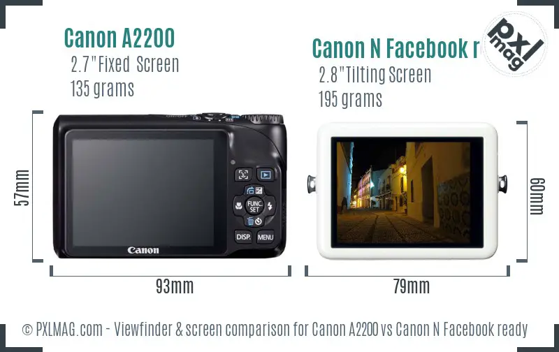 Canon A2200 vs Canon N Facebook ready Screen and Viewfinder comparison