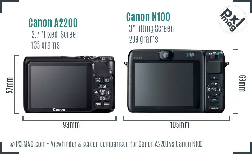 Canon A2200 vs Canon N100 Screen and Viewfinder comparison