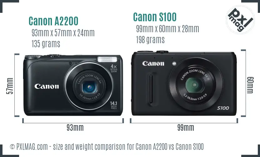 Canon A2200 vs Canon S100 size comparison Canon A2200 vs Canon S100 size comparison