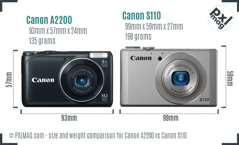 Canon A2200 vs Canon S110 size comparison